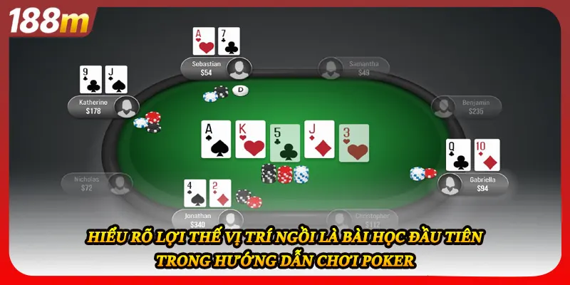 Hiểu rõ lợi thế vị trí ngồi là bài học đầu tiên trong hướng dẫn chơi Poker